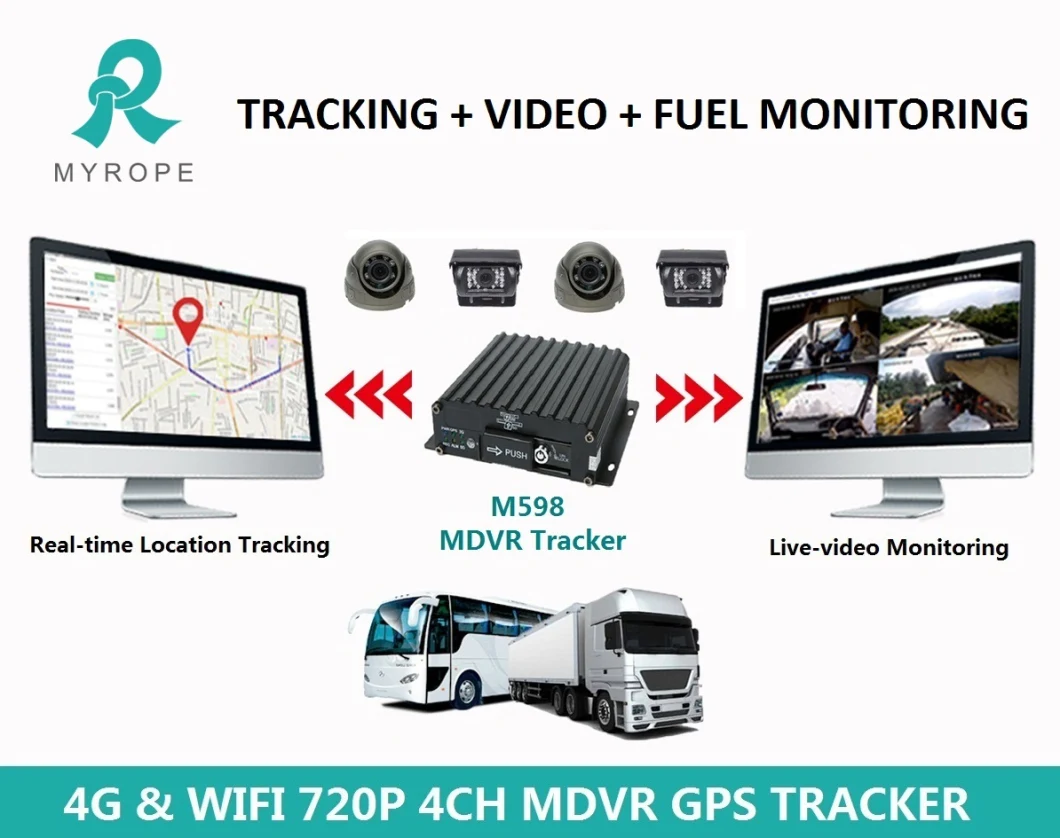 Ce RoHS FCC Customized GPS Mdvr Tracker camera Tracking System Video Monitoring for Truck Vehicle Car