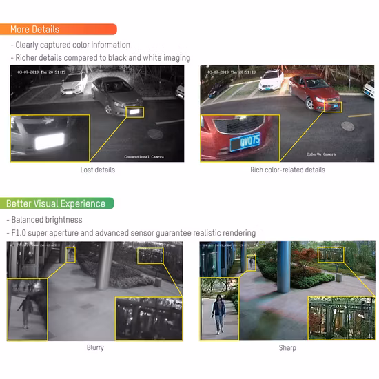 H. 265 Colorvu, 2MP / 5MP / 4K Cámara de bala IP de seguridad de vigilancia con luz cálida del proveedor de cámaras CCTV